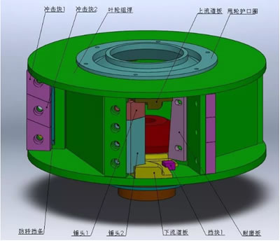 制沙機(jī)轉(zhuǎn)子本體磨損分析和修補秘籍