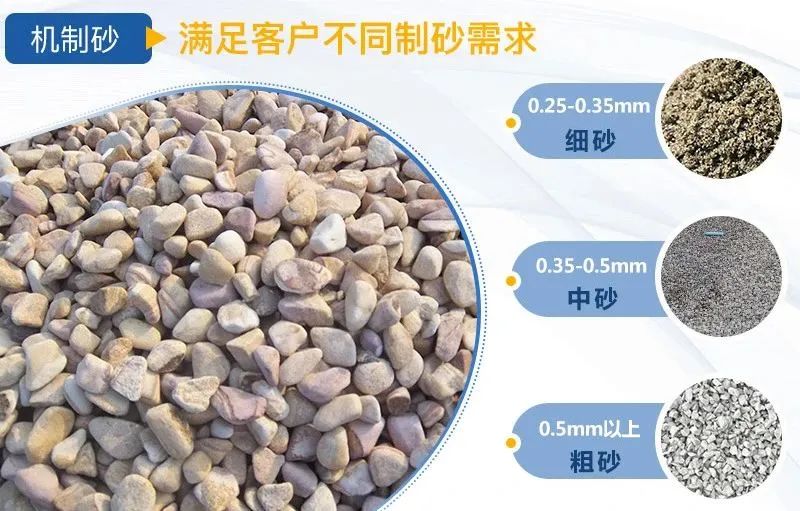 水洗砂和機制砂什么區(qū)別？如何選擇制砂樓？